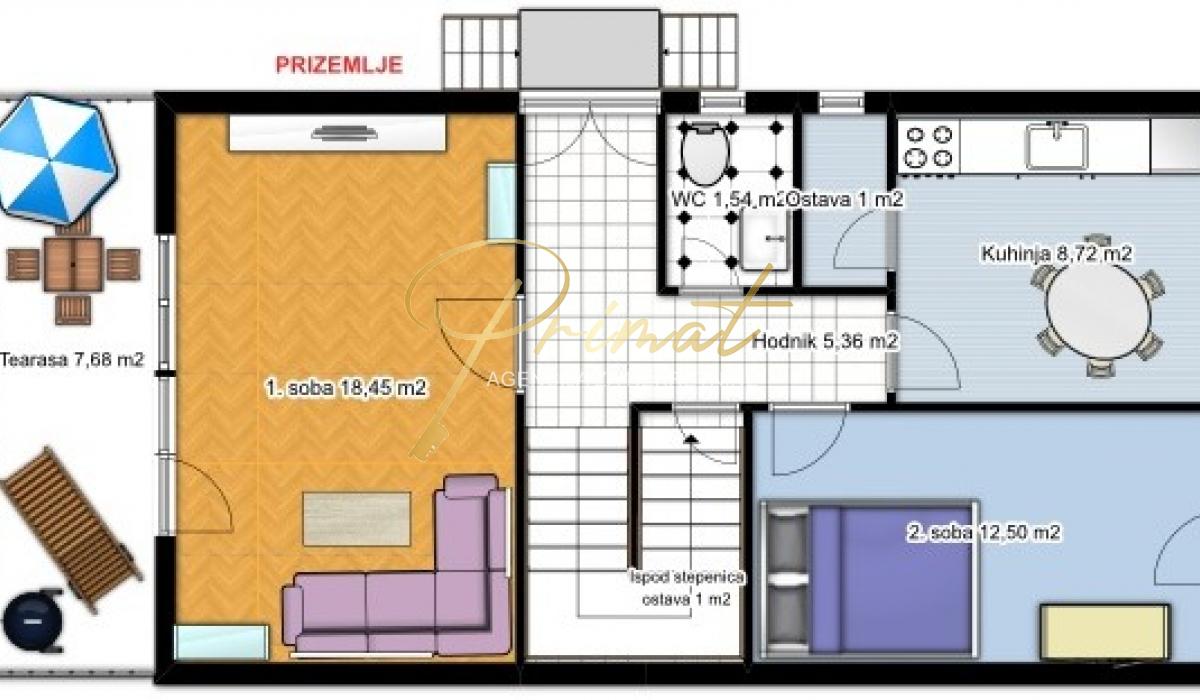 Renovirana kuća u Borči, moze na kredit